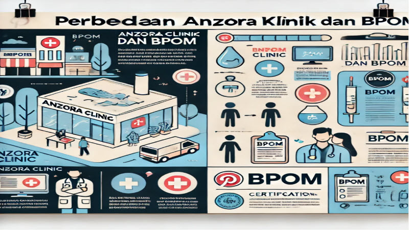 Perbedaan Anzora Klinik dan BPOM Perbedaan Anzora Klinik dan BPOM